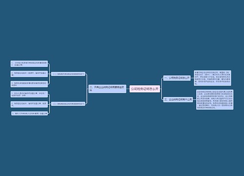 公司税务证明怎么开