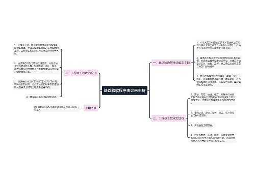 基础验收程序由谁来主持