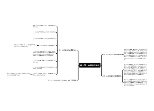 什么是土地增值税清算