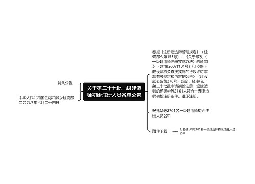关于第二十七批一级建造师初始注册人员名单公告 关于第二十七批一级建造师初始注册人员名单公告