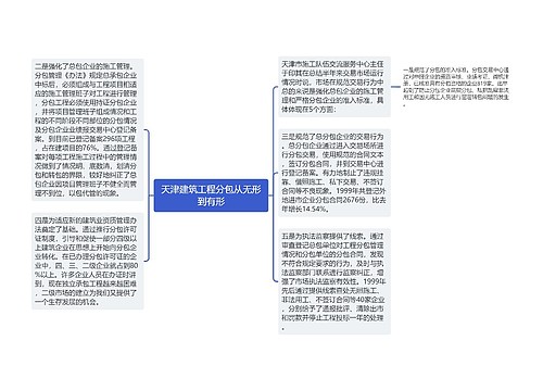 天津建筑工程分包从无形到有形