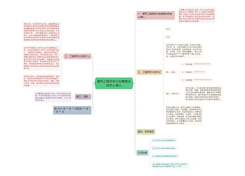 建筑工程劳务分包管辖法院怎么确认