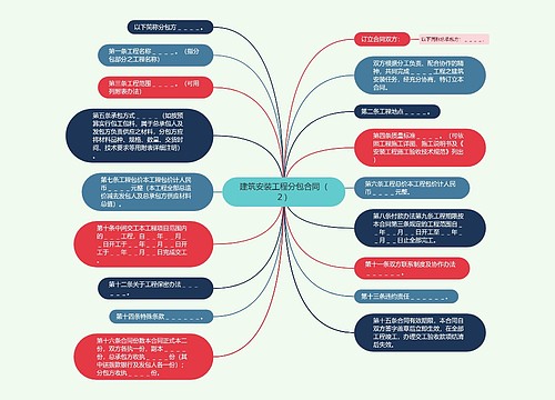 建筑安装工程分包合同（２）