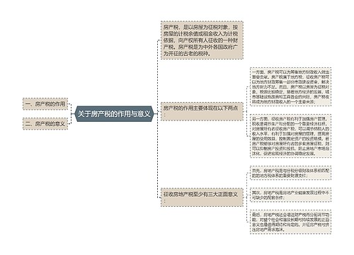 关于房产税的作用与意义