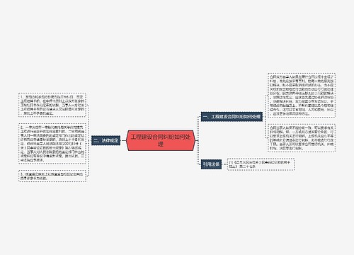 工程建设合同纠纷如何处理