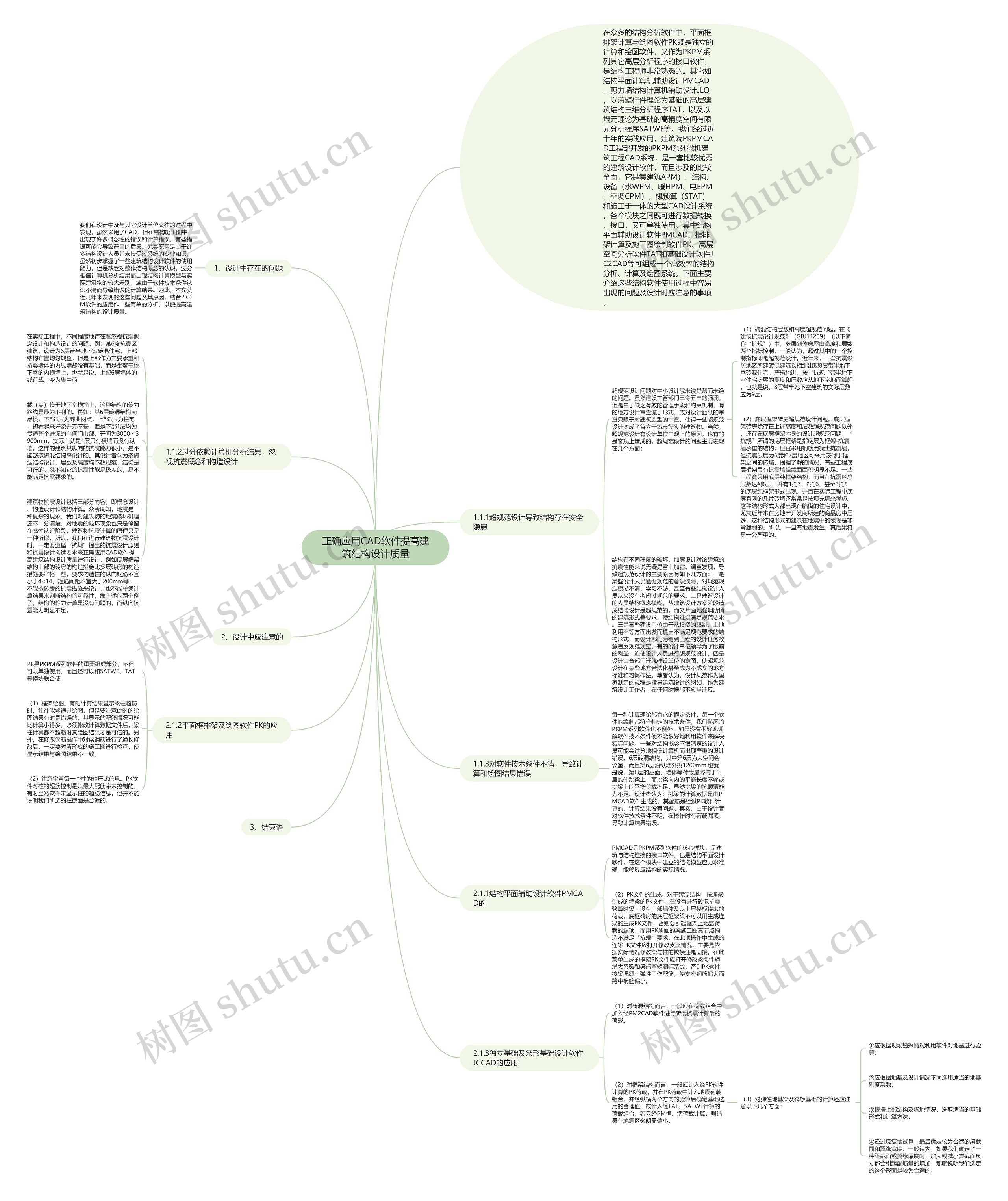 正确应用CAD软件提高建筑结构设计质量思维导图