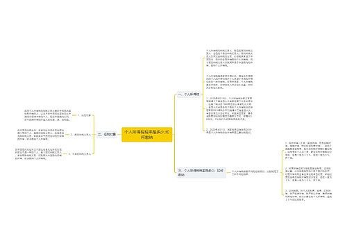 个人所得税税率是多少,如何缴纳