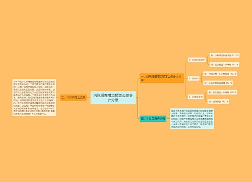 纳税调整增加额怎么做会计分录