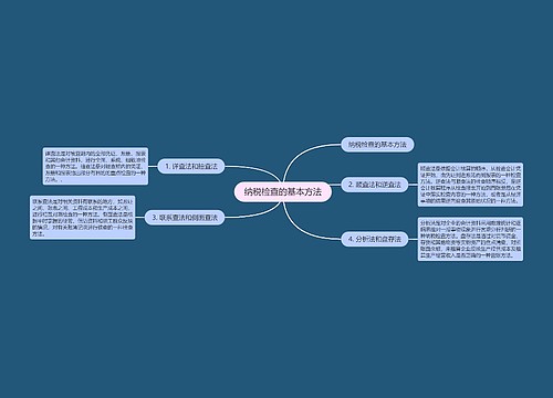 纳税检查的基本方法