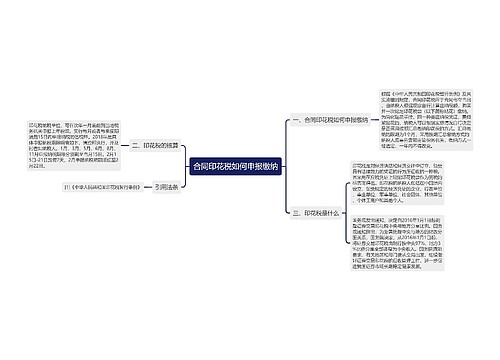 合同印花税如何申报缴纳