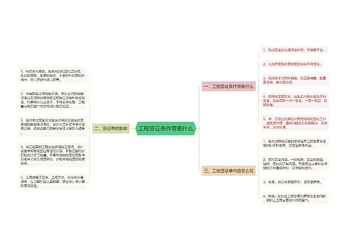 工程签证条件需要什么