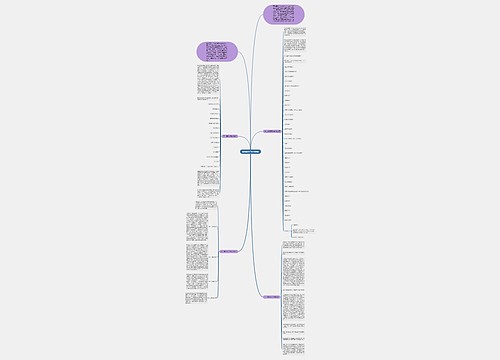 营销研究与科学决策