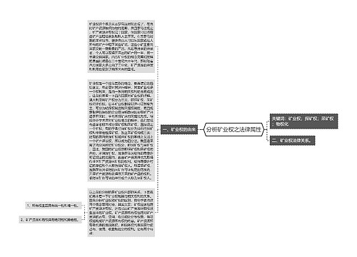 分析矿业权之法律属性