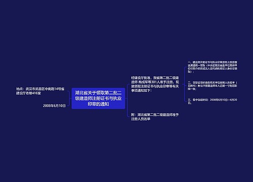 湖北省关于领取第二批二级建造师注册证书与执业印章的通知