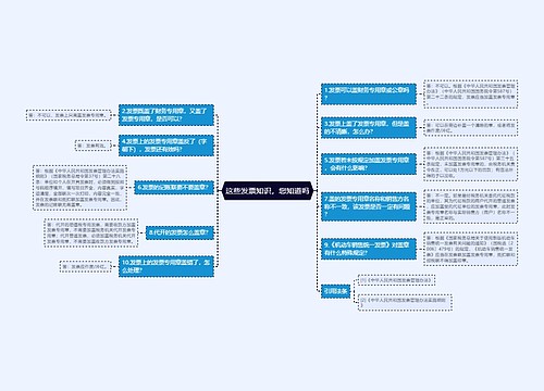 这些发票知识，您知道吗