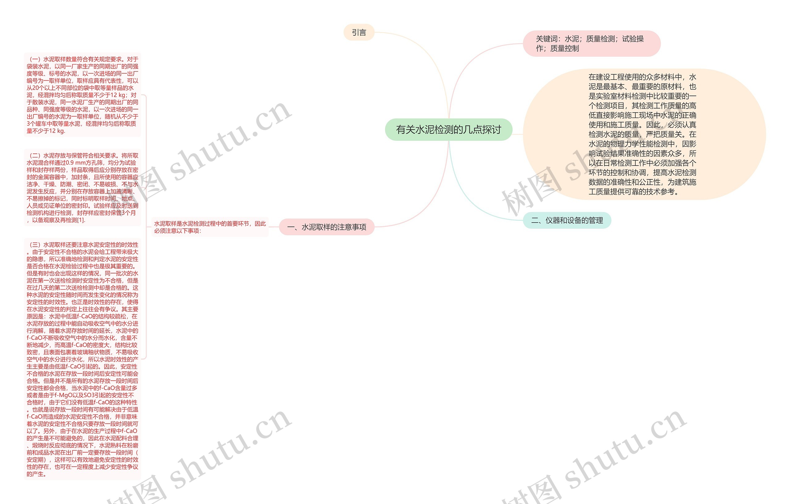 有关水泥检测的几点探讨思维导图