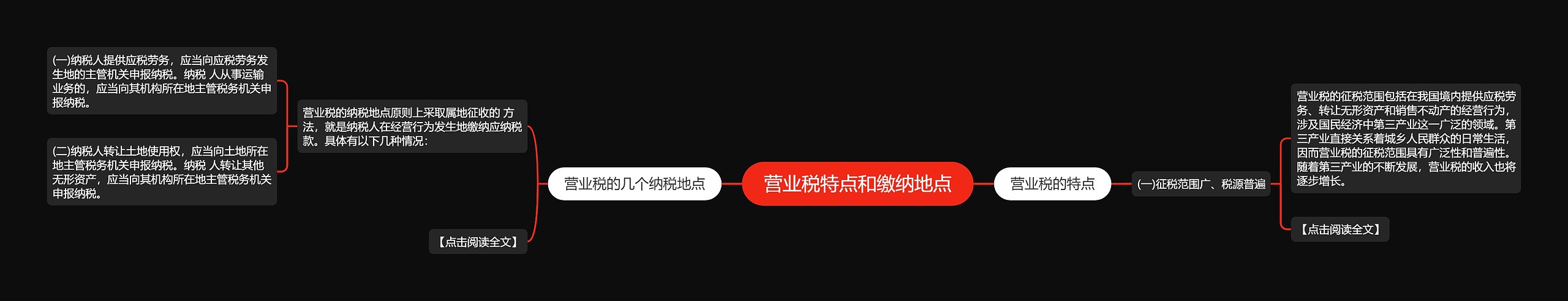 营业税特点和缴纳地点 营业税特点和缴纳地点