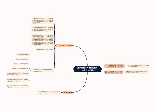 违章建筑找哪个部门投诉,违章建筑的认定 违章建筑找哪个部门投诉,违章建筑的认定