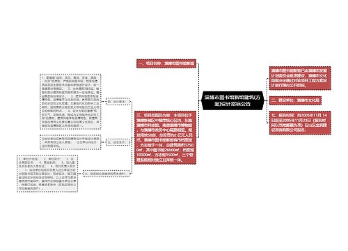 淄博市图书馆新馆建筑(方案)设计招标公告