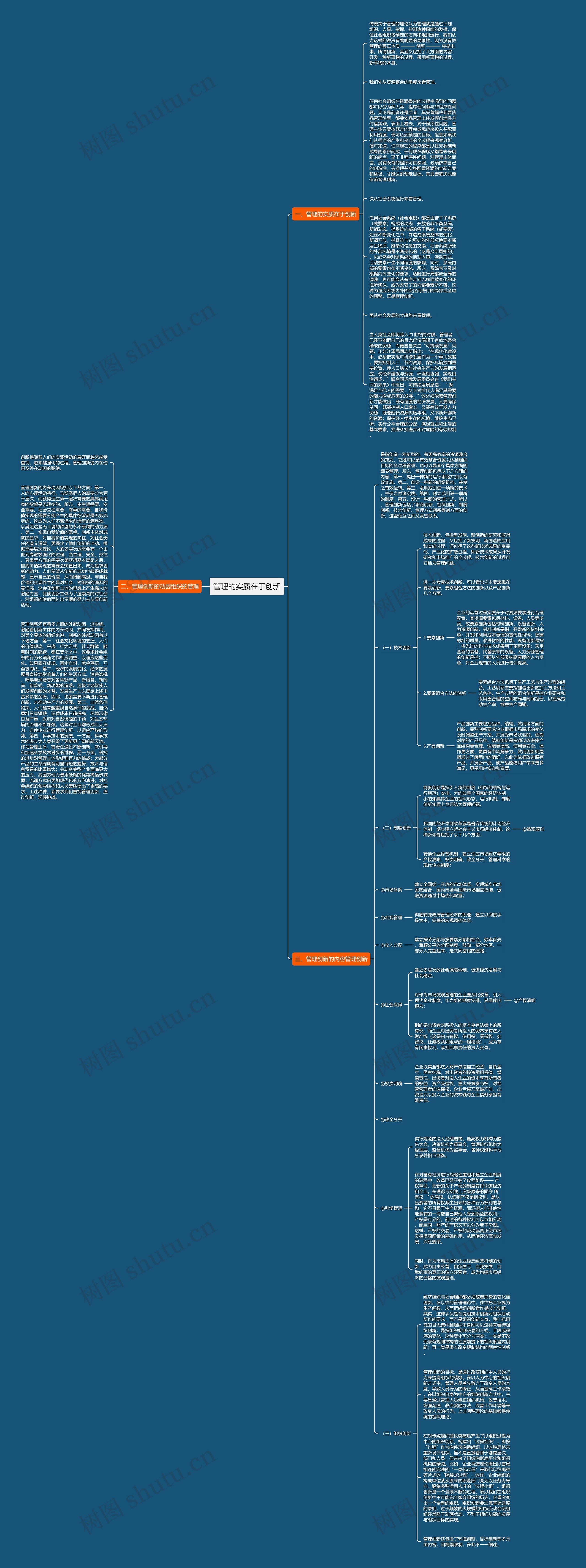 管理的实质在于创新思维导图