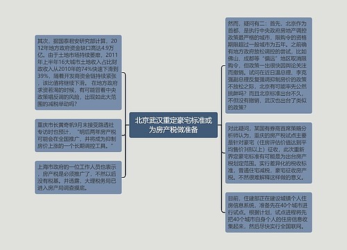 北京武汉重定豪宅标准或为房产税做准备