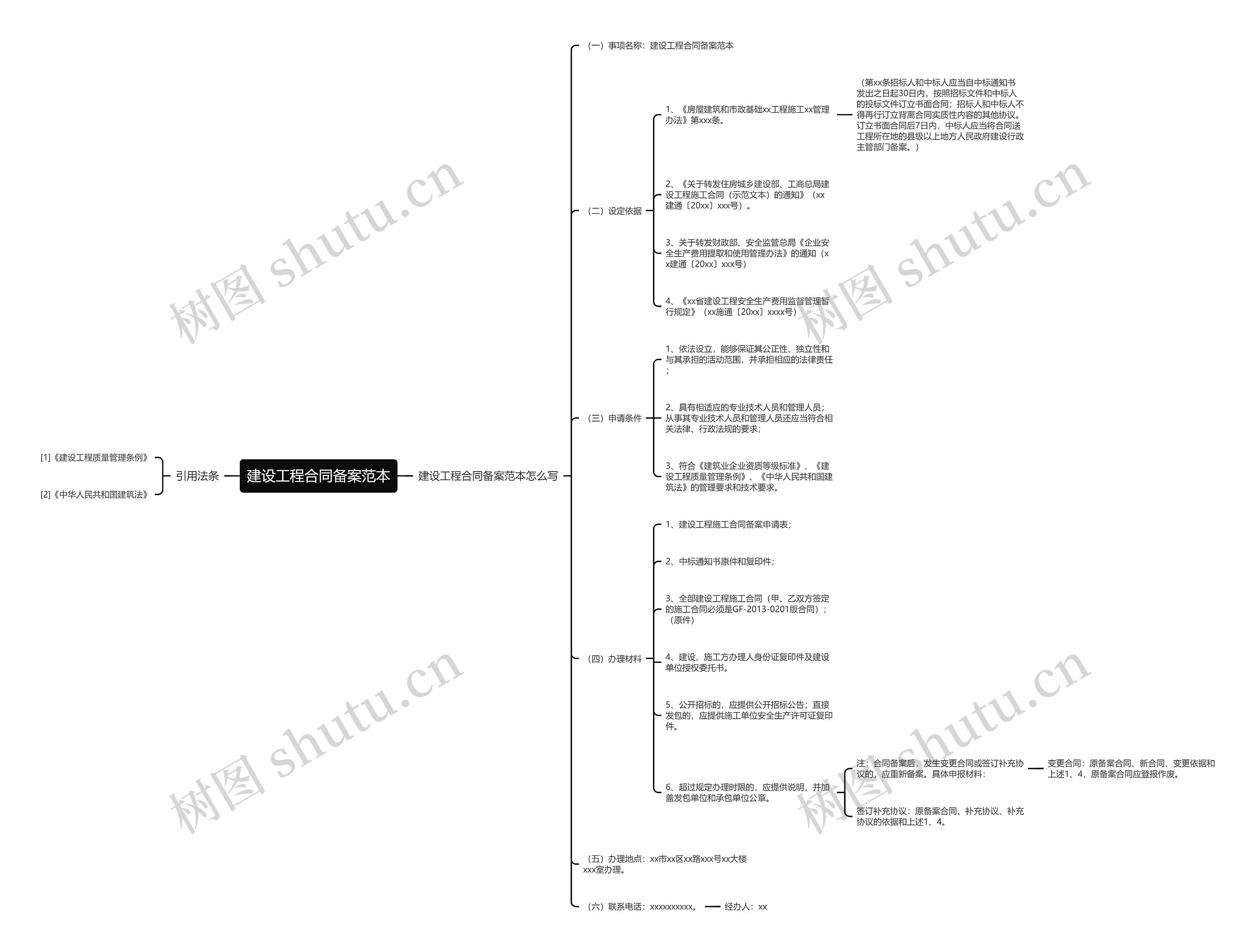 建设工程合同备案范本 建设工程合同备案范本
