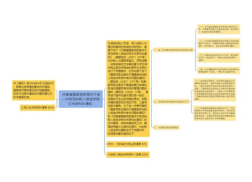  河南省国家税务局关于进一步规范纳税人报送涉税文书资料的通知 