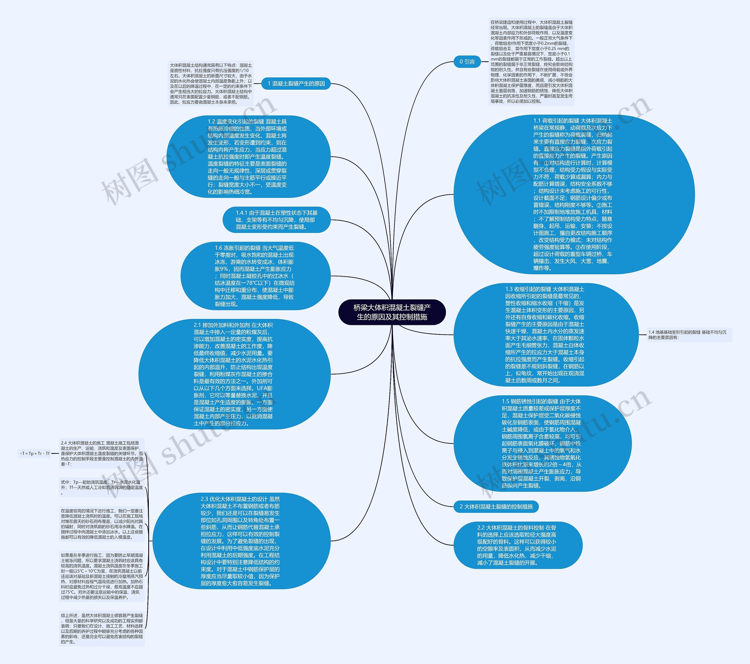 桥梁大体积混凝土裂缝产生的原因及其控制措施思维导图