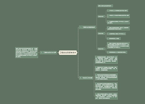 工程安全员报考条件