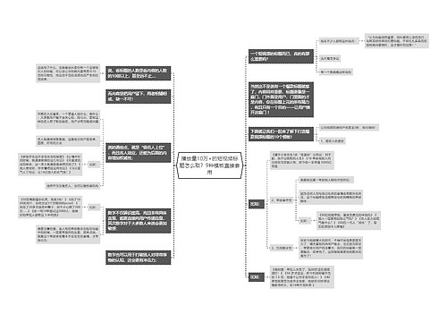 播放量10万+的短视频标题怎么取？9种模板直接套用