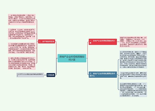 房地产企业所得税预缴如何计算