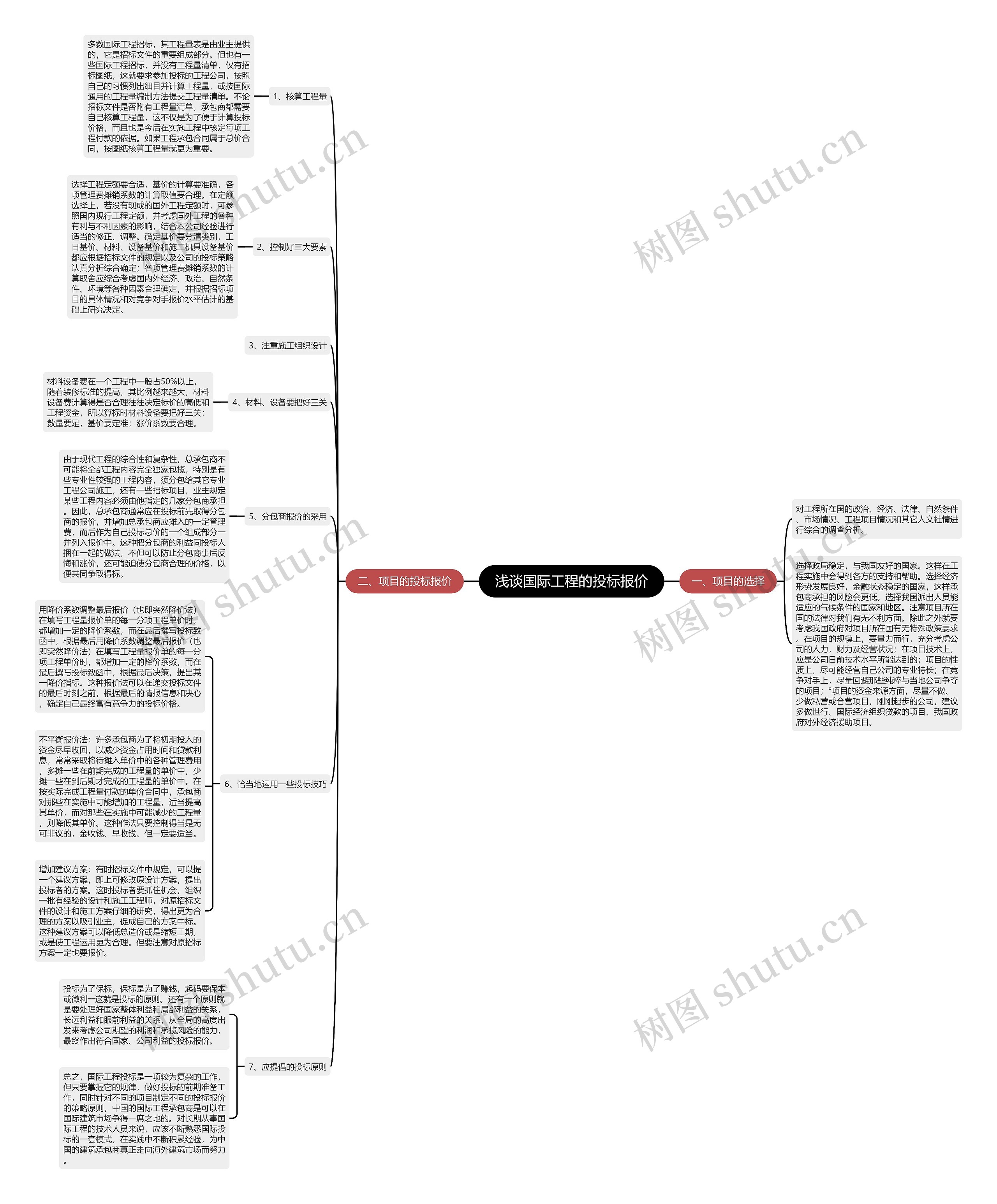 浅谈国际工程的投标报价 浅谈国际工程的投标报价
