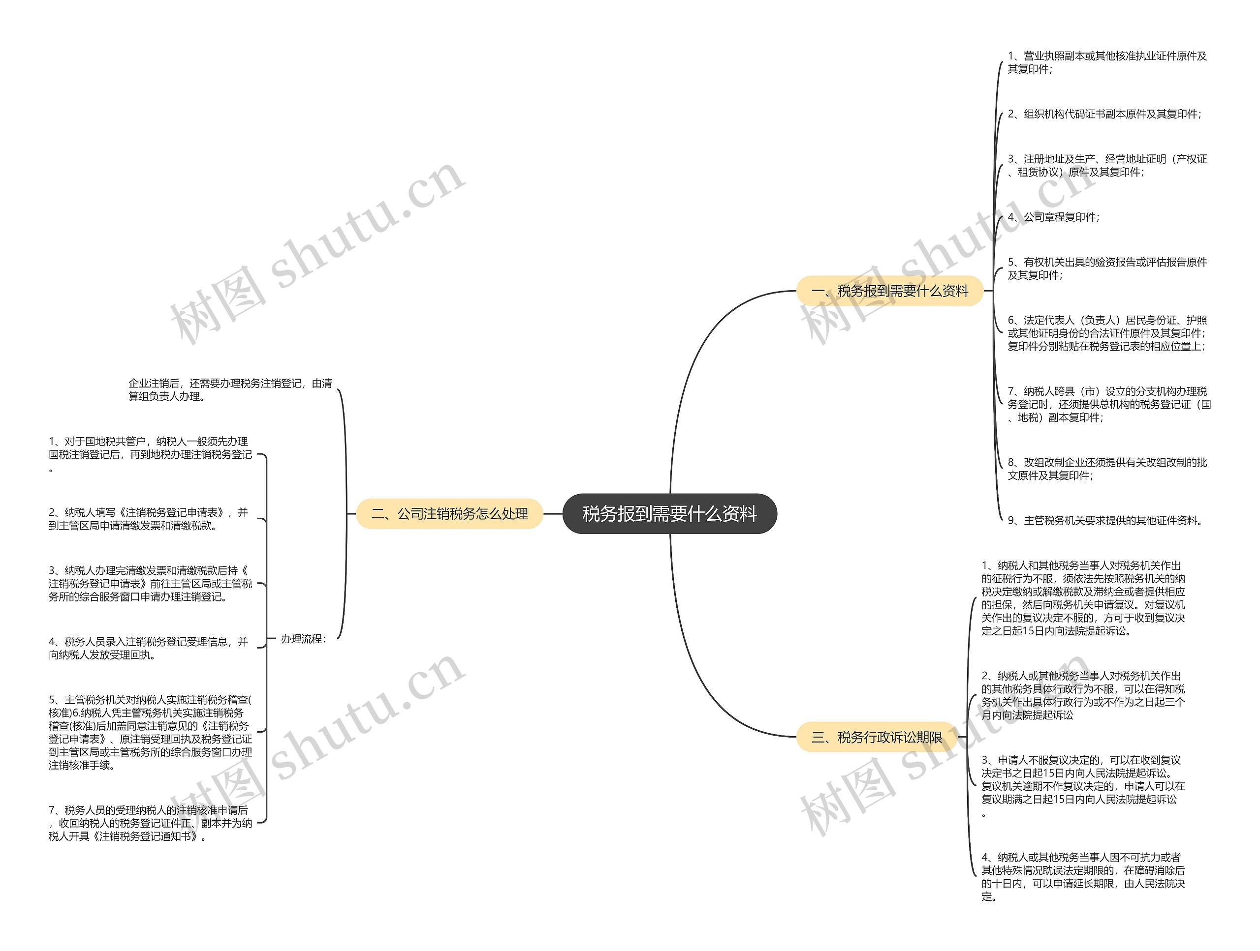 税务报到需要什么资料 税务报到需要什么资料