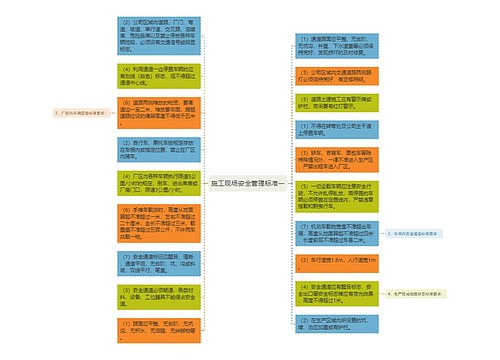 施工现场安全管理标准一