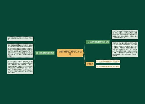 地基与基础工程可以分包吗