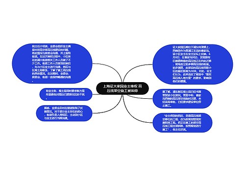 上海证大家园业主维权 高压线架空施工被叫停