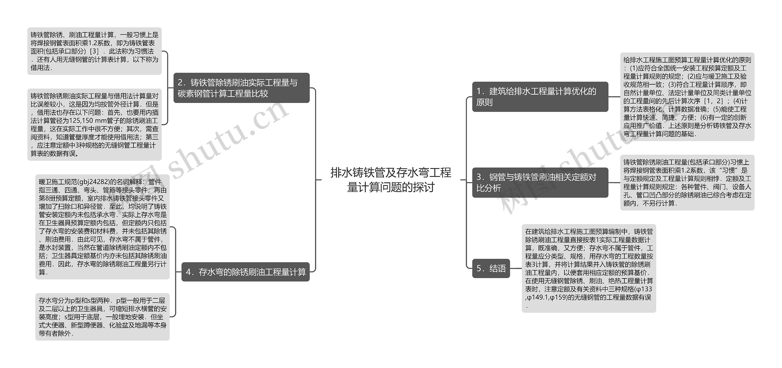 排水铸铁管及存水弯工程量计算问题的探讨 排水铸铁管及存水弯工程量计算问题的探讨