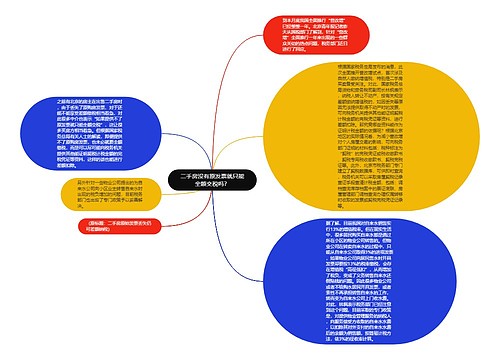 二手房没有原发票就只能全额交税吗？