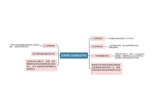 税务登记证的验证年检