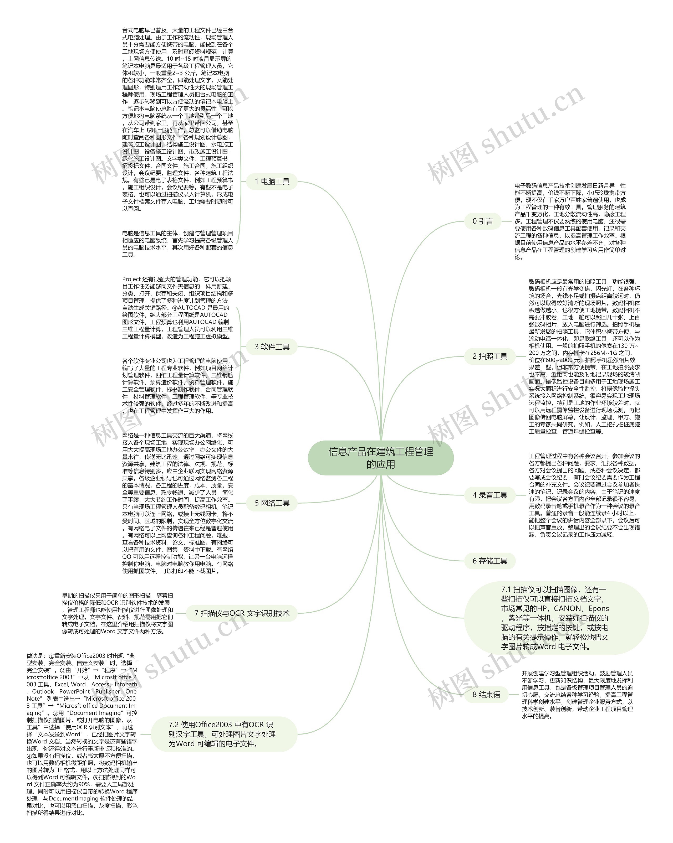 信息产品在建筑工程管理的应用思维导图