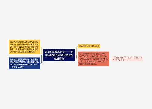 营业税的税收筹划——利用应税项目定价的营业税避税筹划