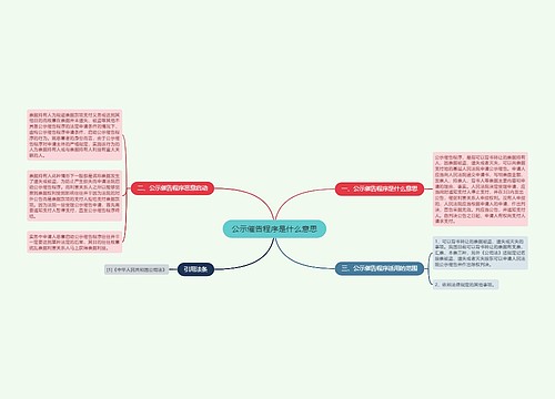 公示催告程序是什么意思