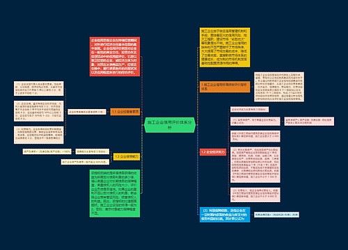 施工企业信用评价体系分析