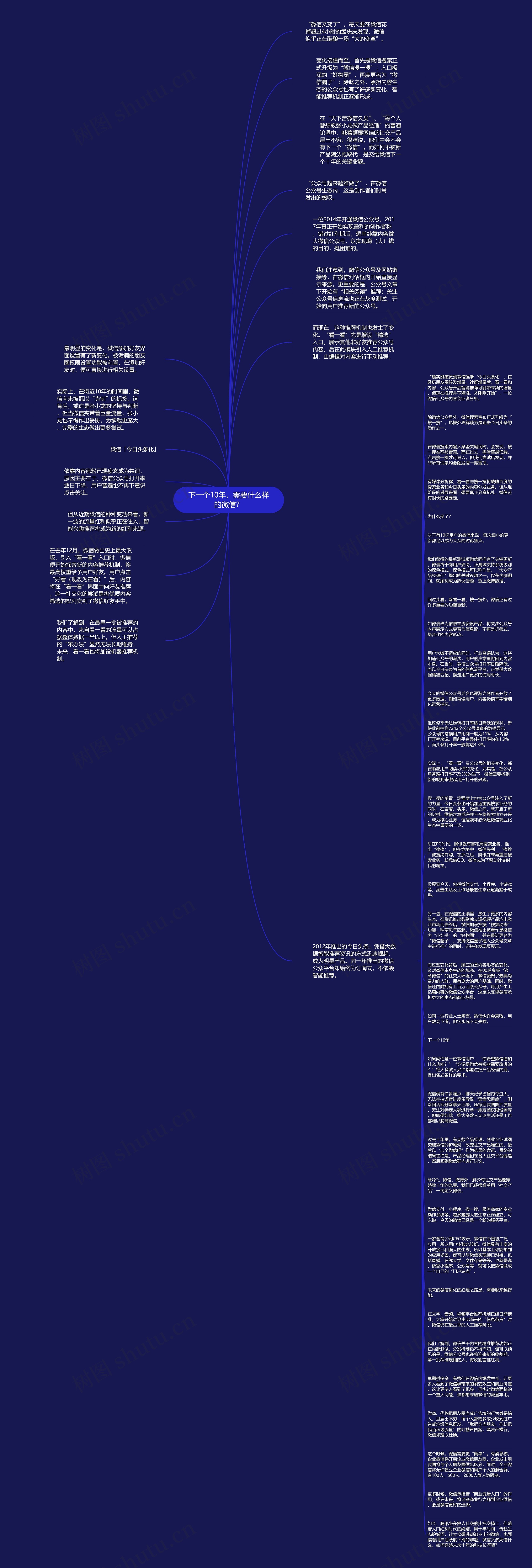下一个10年，需要什么样的微信？思维导图