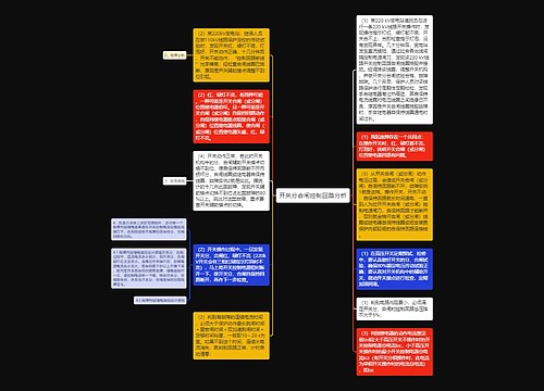 开关分合闸控制回路分析