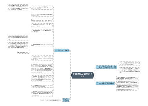 营业执照地址变更税务未变更