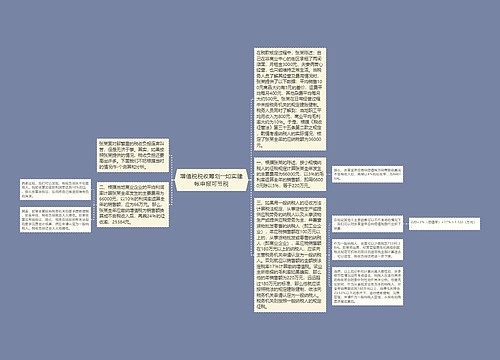 增值税税收筹划――如实建帐申报可节税