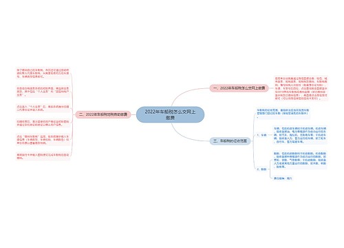 2022年车船税怎么交网上缴费