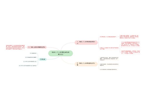 残疾人个人所得税减免政策2022