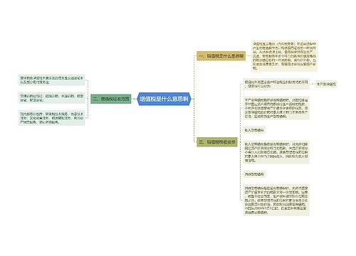 增值税是什么意思啊